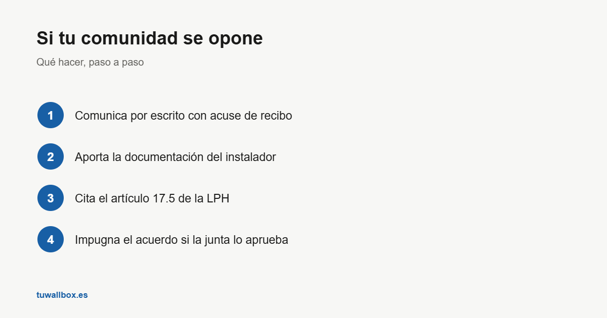 Pasos a seguir si la comunidad se opone