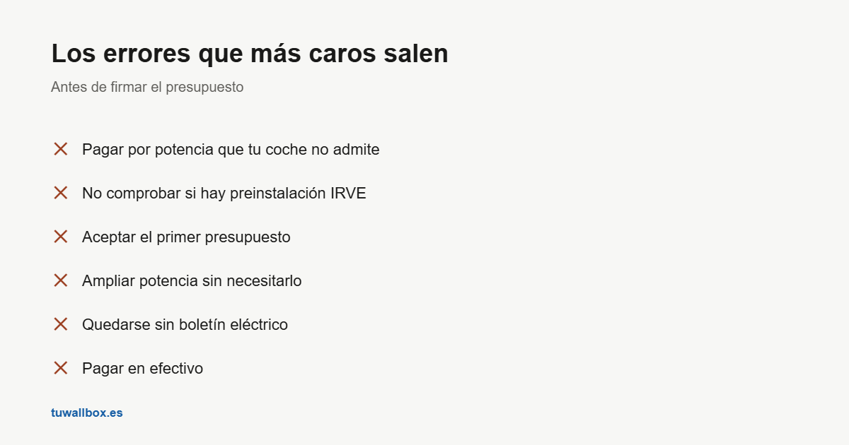 Errores más caros al instalar un punto de recarga