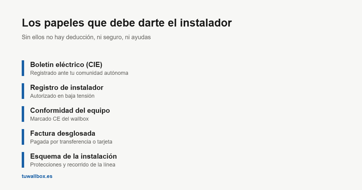 Documentación que debe entregar el instalador